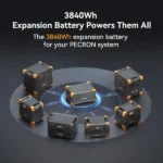 EP3800-48V Expansion Battery 3840Wh for E1500LFP/ E2400LFP/ F3000LFP - Image 2