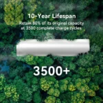 EP3800-48V Expansion Battery 3840Wh for E1500LFP/ E2400LFP/ F3000LFP - Image 4
