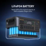F3000LFP Portable Power Station 3600W 3072Wh - Image 8